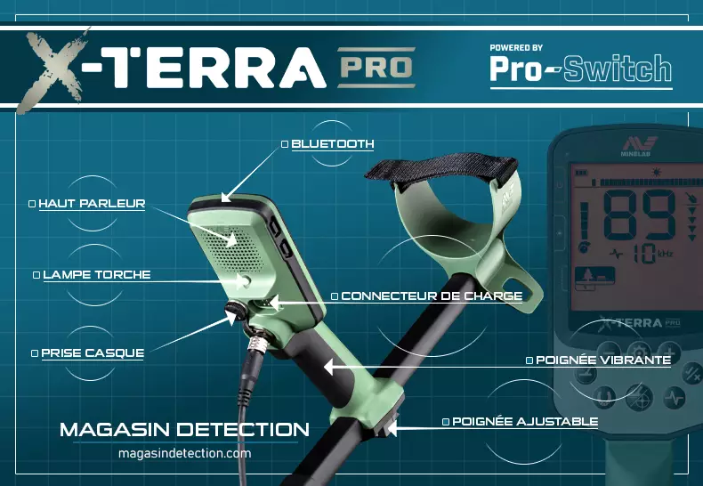 Minelab X-Terra Pro : Le meilleur choix pour débuter